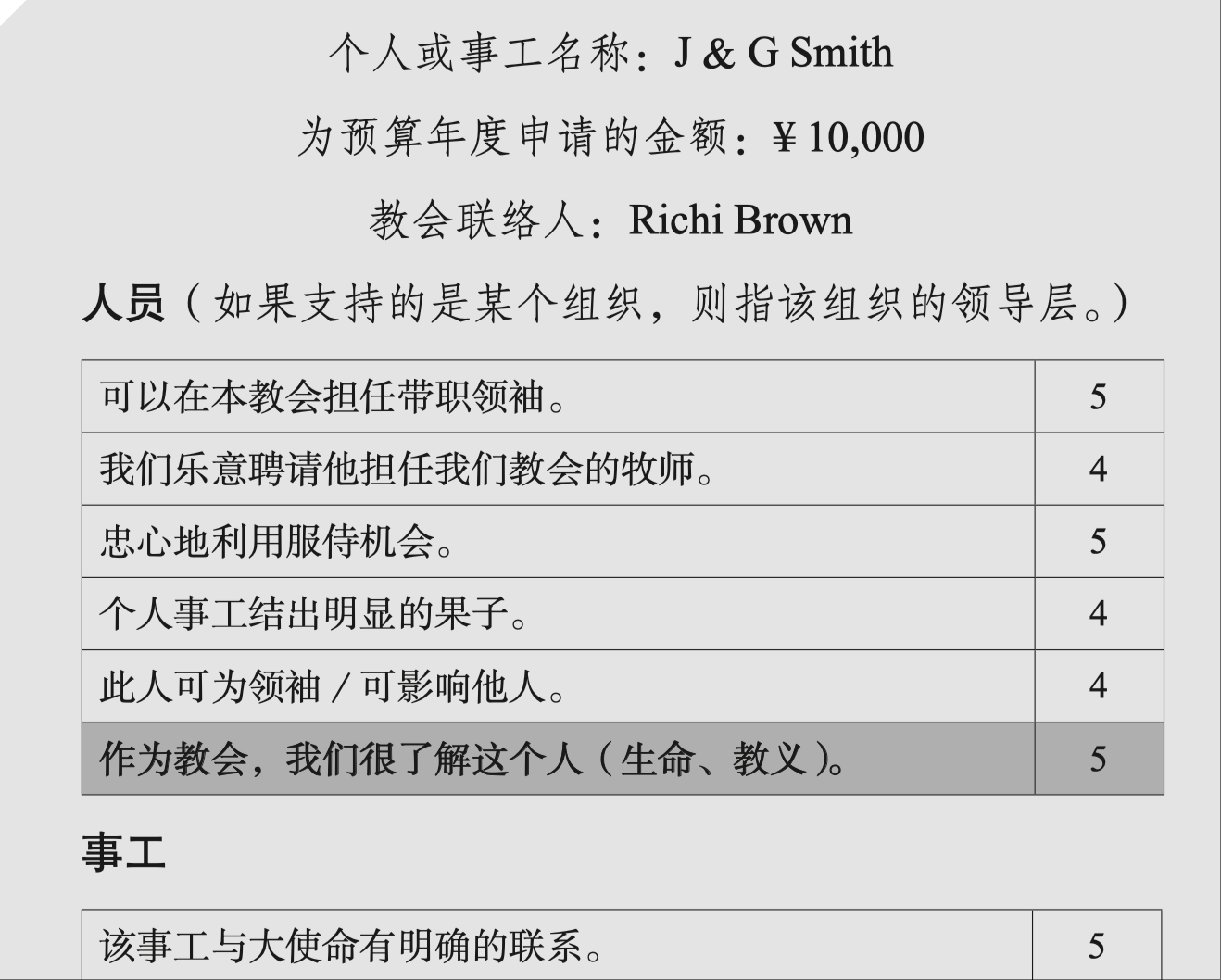 宣教/對外事工評分表